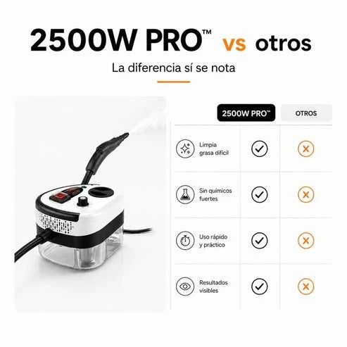 Limpiador a Vapor Portátil 2500W PRO