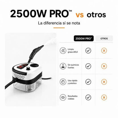 Limpiador a Vapor Portátil 2500W PRO